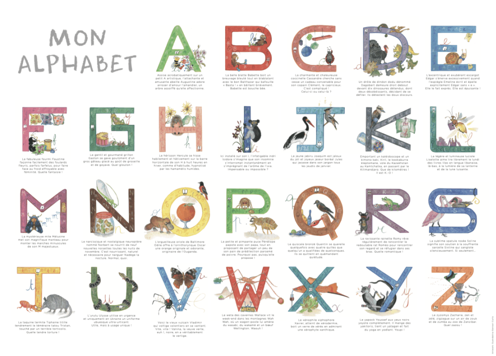 Poster Abcédaire