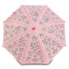 Umbrella colour change Secret Garden - Image 2