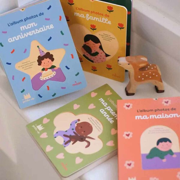 My Birthday Photo Album